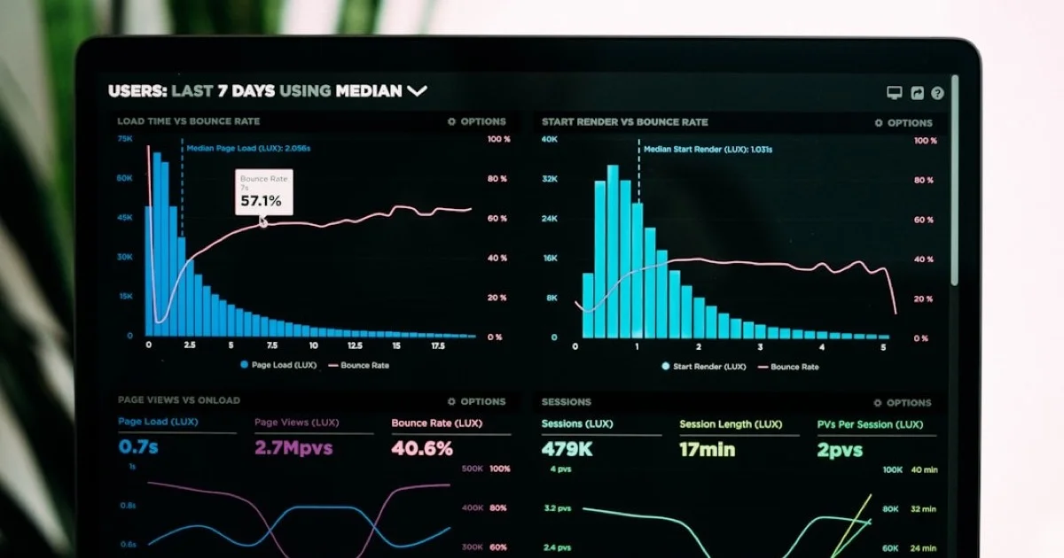 Observabilidade para Startups: Logs, Metricas e Traces sem Quebrar o Banco
