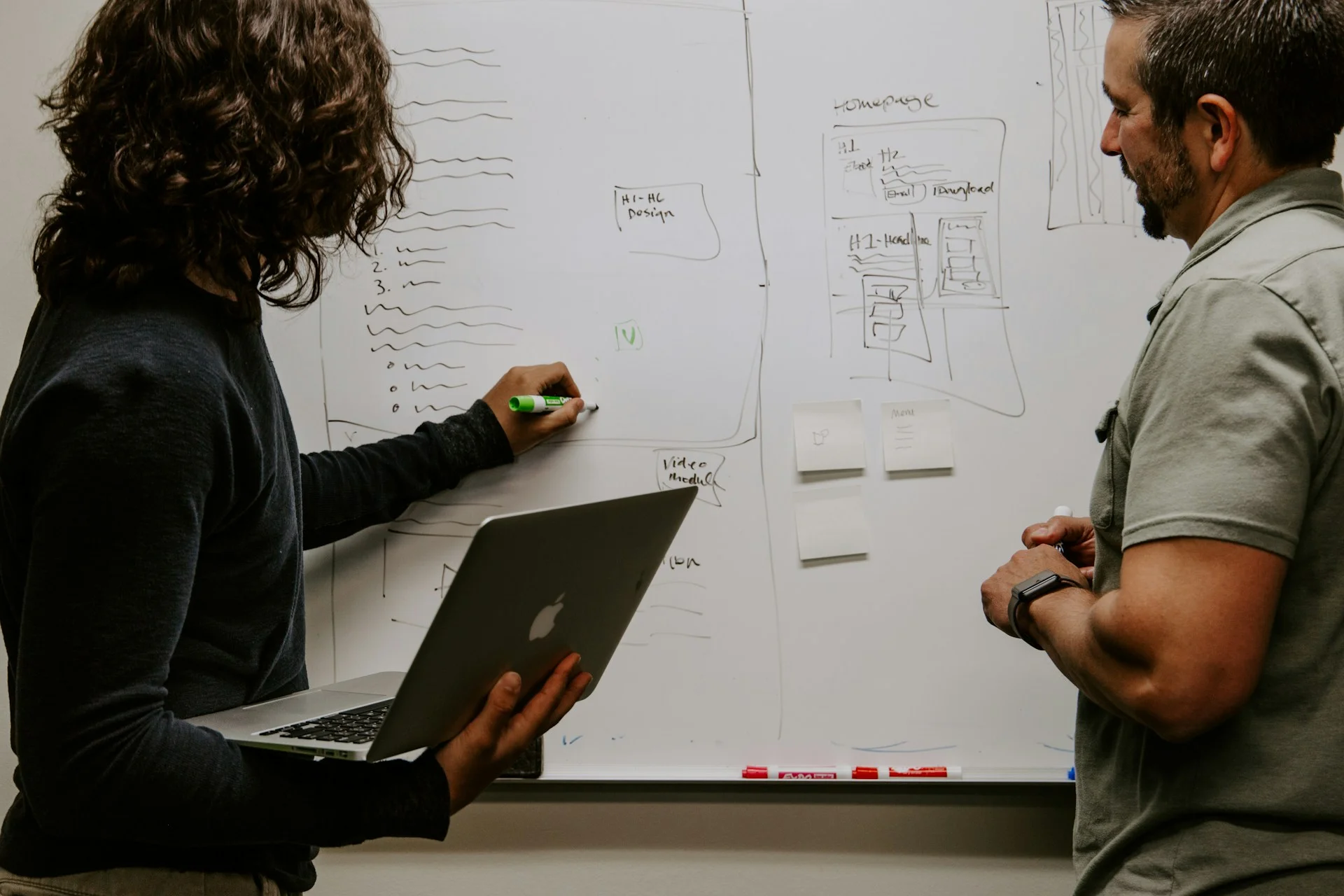 Sketching the AI roadmap on a whiteboard
